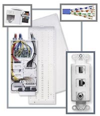 structured wiring vancouver